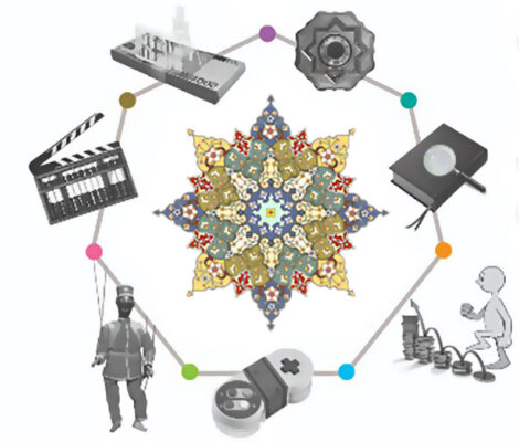 صنایع خلاق فرهنگی